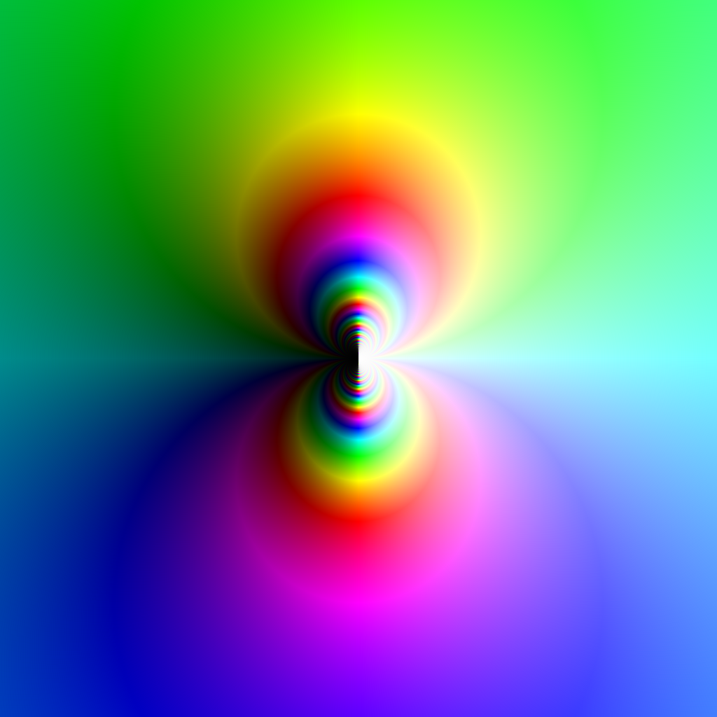 Essential_singularity